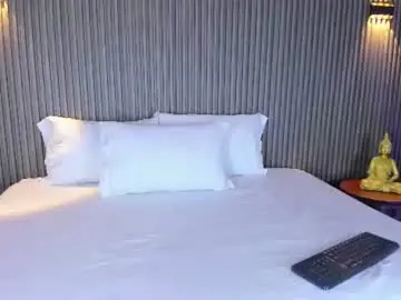 Chaturbate Watch Live Sex Cams of hannapotther