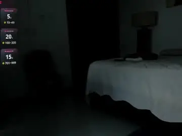 Chaturbate Private Sex Chat of valentinocorleone_
