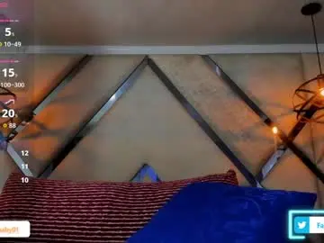 Chaturbate Nude Webcam of faceofbabyyy
