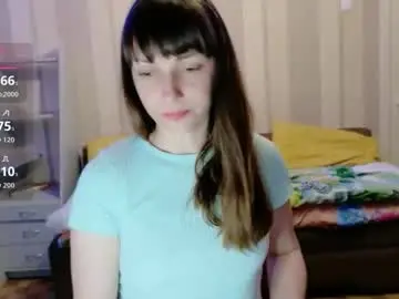 Chaturbate Free Porn Cam of candy__spicy
