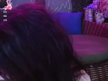 Chaturbate Adult Webcams of sweet_roxanee