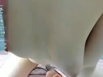 Chaturbate Free Live Porn of novaaskyy