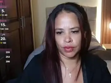 Chaturbate Sex Chat of rachellpark