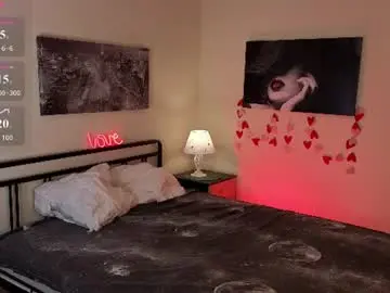Chaturbate Free Live Porn of elizabeth_harris_
