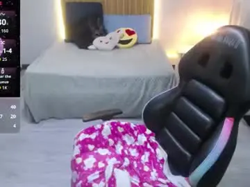 Chaturbate Sex Cam of sailor_moon07