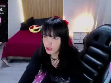 Chaturbate Private Sex Chat of sailor_moon07