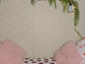 Chaturbate Sex Chat of wolidoli