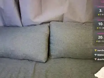 Chaturbate Free Porn Cam of jessicavernes