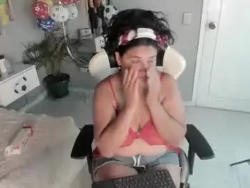 Chaturbate Nude Webcam of martinamilff