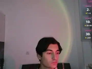 Chaturbate Free Live Porn of jessesin
