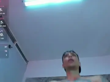 Chaturbate Sex Chat of yeidonn