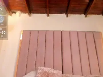 Chaturbate Free Porn Cam of dulce_rosee_