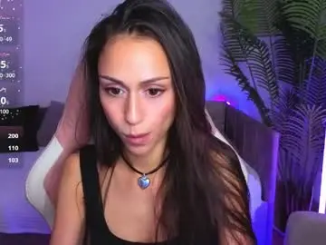 Chaturbate Sex Chat of petite_moly