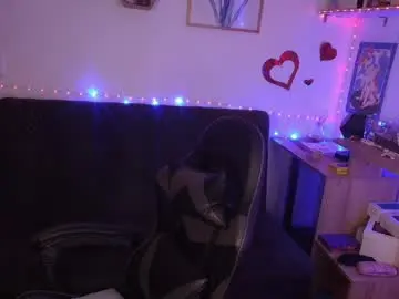 Chaturbate Live Sex of catsito