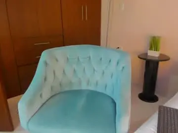 Chaturbate Free Live Porn of buunnyyhot