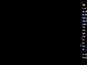 Chaturbate Private Sex Chat of morpheus_the_oniro
