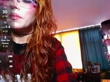 Chaturbate Sex Chat of midnightcandy888