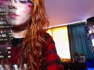 Chaturbate Private Sex Chat of midnightcandy888