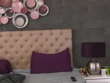 Chaturbate Sex Chat of arya_joy
