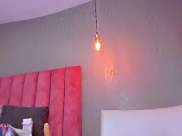 Chaturbate Sex Chat of emilyparker__