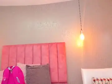 Chaturbate Best Webcam of emilyparker__