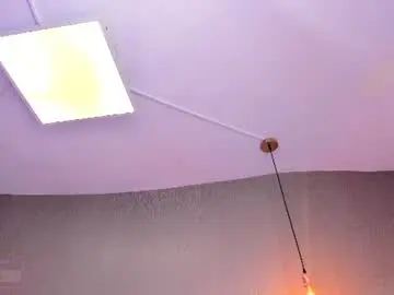 Chaturbate Best Webcam of emilyparker__