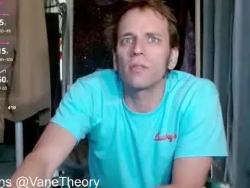 Chaturbate Sex Cam of cguffey2284
