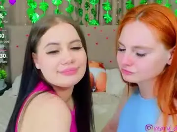 Chaturbate Best Webcam of annadutton