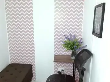 Chaturbate Sex Chat of shantalcarson