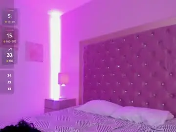 Chaturbate Free Porn Cam of coralinered