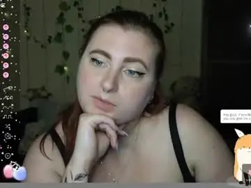Chaturbate Nude Webcam of aliciaaared_kis