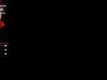 Chaturbate Live Sex Cam of ariies13