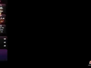 Chaturbate Free Porn Cam of ariies13