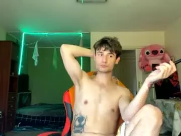 Chaturbate Adult Webcams of mike_severi