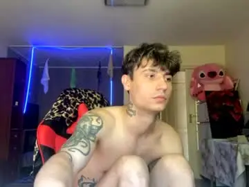 Chaturbate Adult Webcam of mike_severi