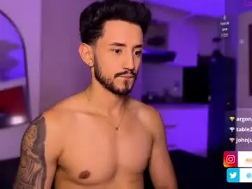Chaturbate Adult Webcams of axelking13