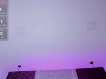 Chaturbate Adult Webcam of emily_kovac
