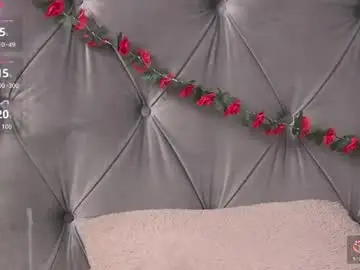 Chaturbate Free Live Porn of lolabuttie