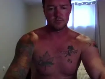 Chaturbate Free Porn Cam of treedoc88