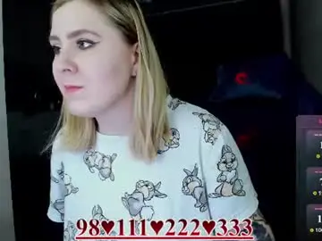 Chaturbate Sex Cam of oliviamunk