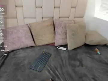 Chaturbate Adult Webcam of ariia_blaze