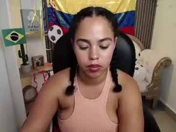 Chaturbate Nude Webcam of candyhot_tk