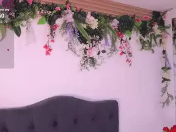 Chaturbate Private Sex Chat of amykiss_