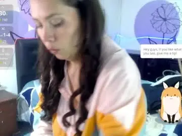 Chaturbate Free Porn Cam of solhime