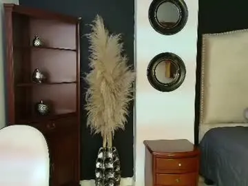 Chaturbate Sex Cam of sheryl_jones