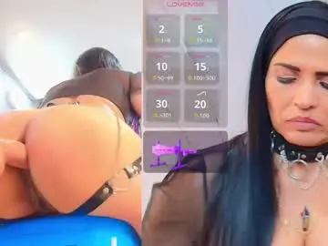 Chaturbate Best Webcam of isis_car0lina
