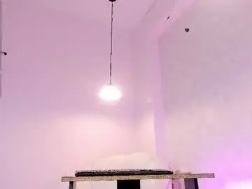 Chaturbate Nude Webcam of ana_petter
