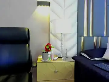 Chaturbate Adult Webcam of chloeharper_