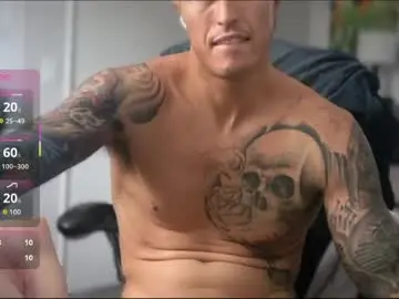 Chaturbate Sex Cam of tattednblonde