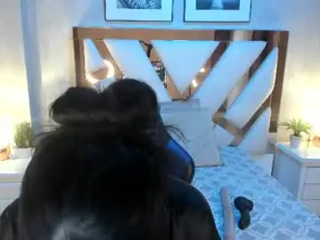 Chaturbate Free Live Porn of veronnica_fox